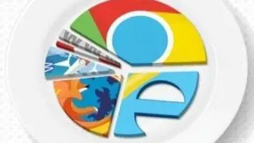 What is a Browser: Knowing the Basics